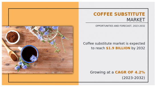 咖啡替代品市场-IMG1
