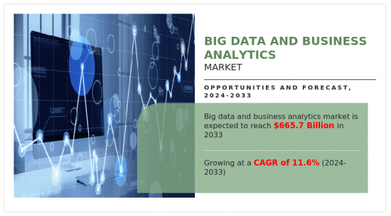 大数据和商业分析市场-IMG1