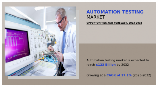 自动化测试市场-IMG1