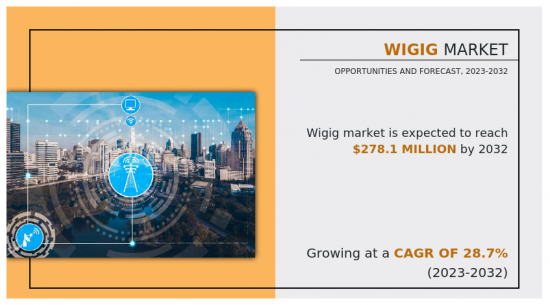 WiGig市场-IMG1