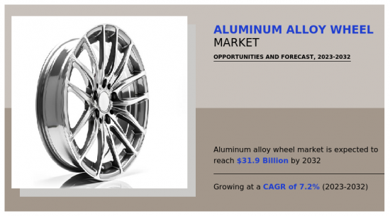 铝合金轮圈市场-IMG1