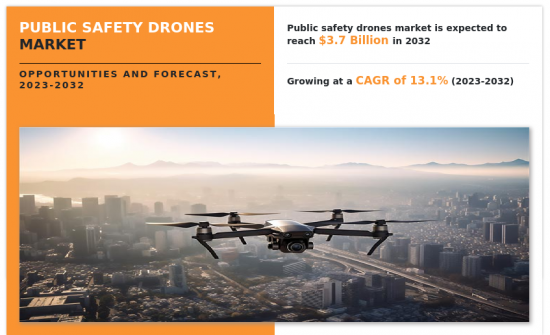 公共安全无人机市场-IMG1
