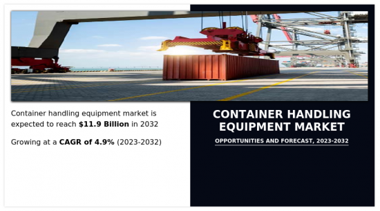 货柜装卸设备市场-IMG1