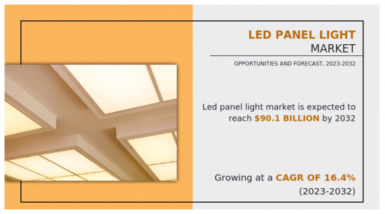 LED面板灯市场-IMG1