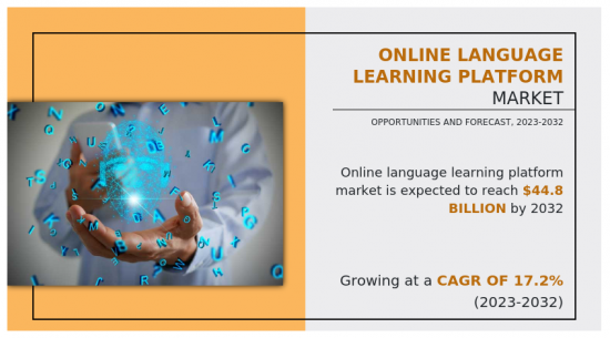 线上语言学习平台市场-IMG1