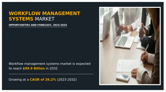 工作流程管理系统市场-IMG1