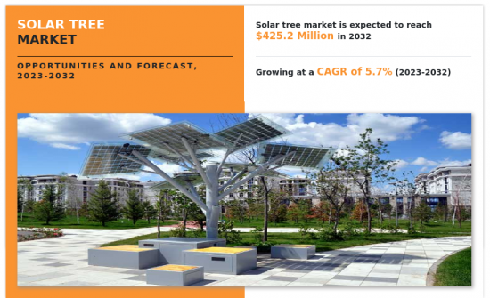 太阳能树市场-IMG1