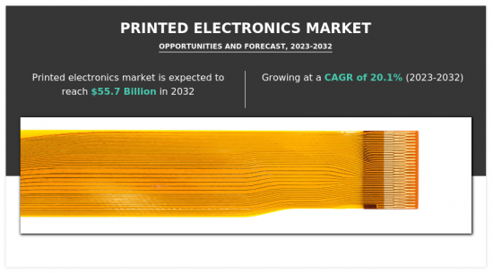 印刷电子市场-IMG1