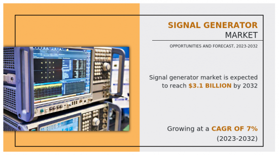 讯号产生器市场-IMG1