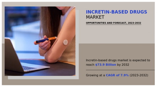 肠促胰岛素药物市场-IMG1