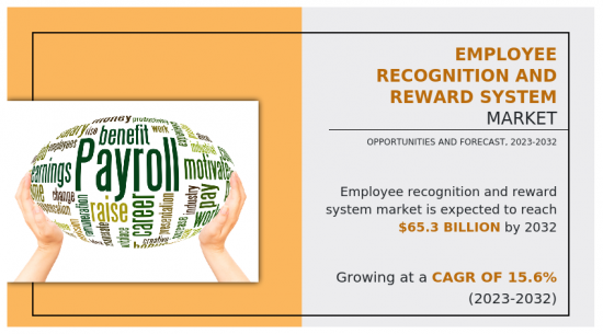 员工认可与奖励系统市场-IMG1