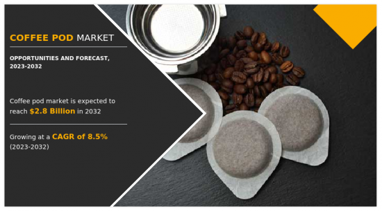 咖啡包市场-IMG1
