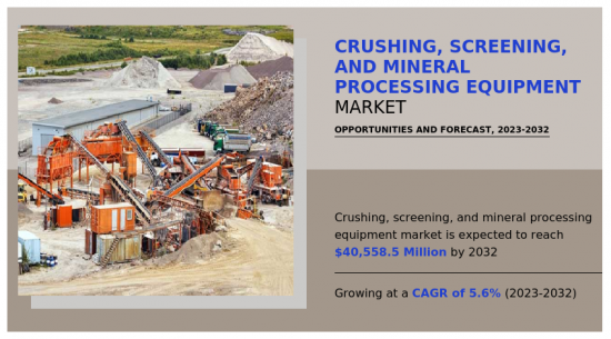 破碎、筛选及选矿设备市场-IMG1