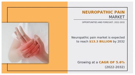 神经病理性疼痛市场-IMG1