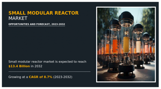 小型模组化反应器市场-IMG1