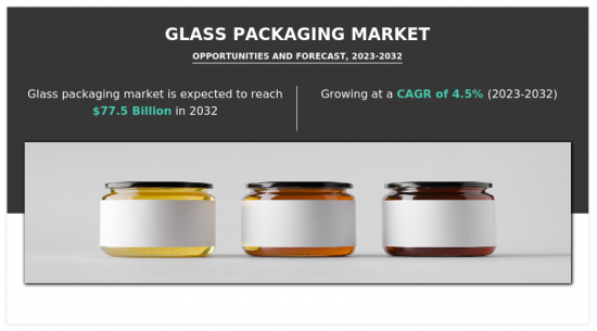 玻璃包装市场-IMG1
