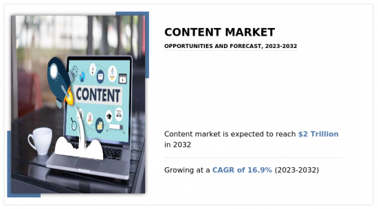内容行销市场-IMG1