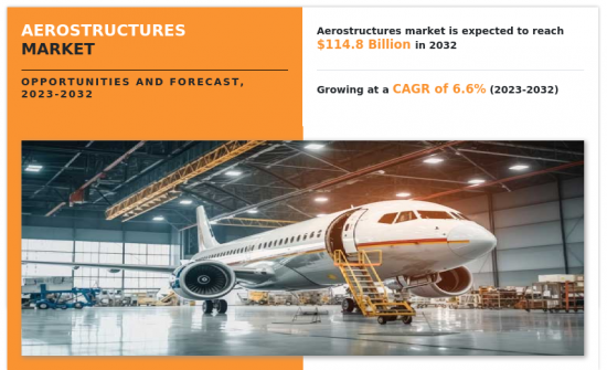航空结构市场-IMG1