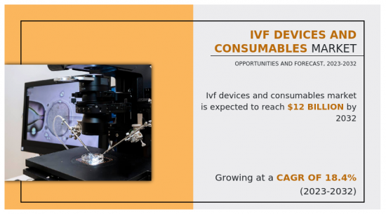 IVF设备及耗材市场-IMG1