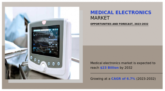 医疗电子市场-IMG1