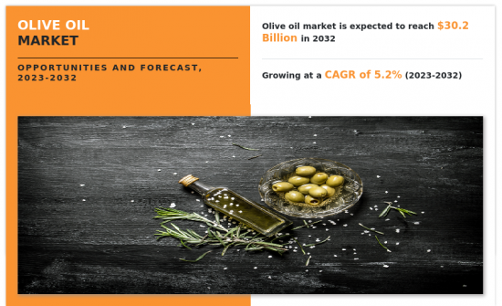 橄榄油市场-IMG1