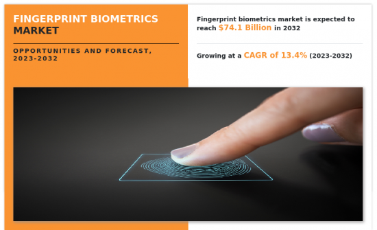 指纹生物辨识市场-IMG1