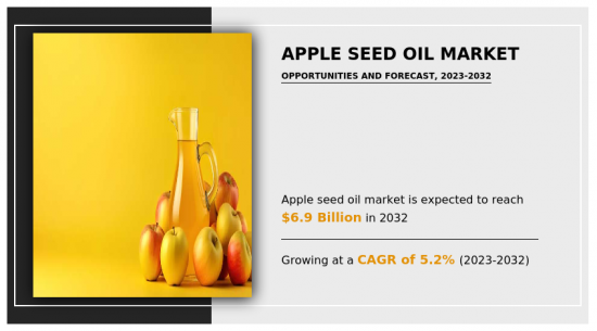 苹果籽油市场-IMG1