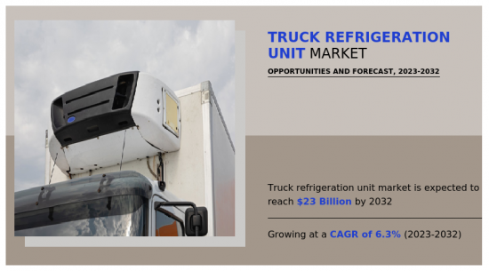 卡车冷冻机组市场-IMG1