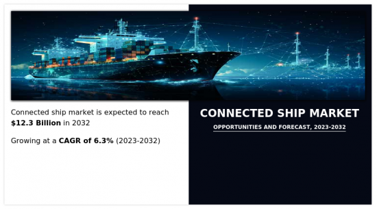 互联船舶市场-IMG1
