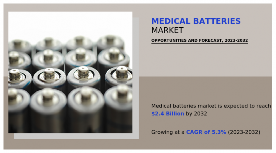 医用电池市场-IMG1