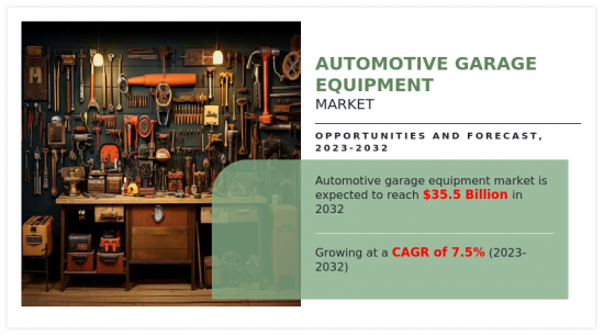 汽车车库设备市场-IMG1