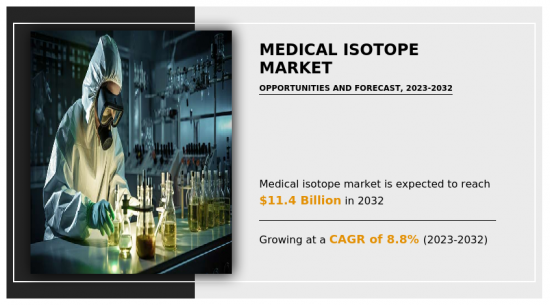 医用同位素市场-IMG1