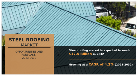 钢屋顶市场-IMG1
