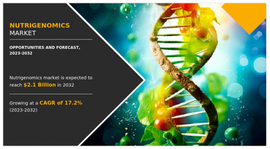 营养基因组学市场-IMG1