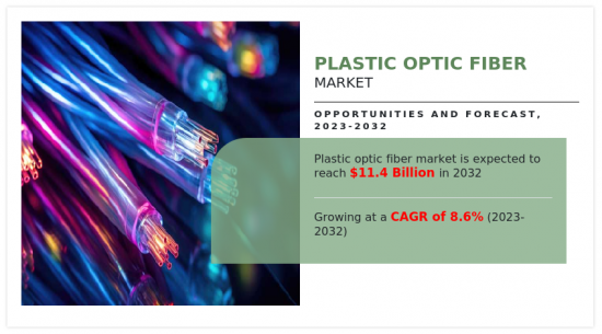 塑胶光纤市场-IMG1