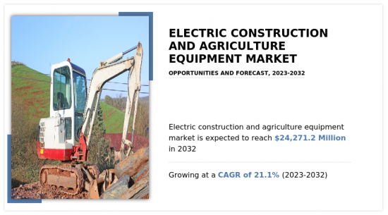电力建筑及农业装备市场-IMG1