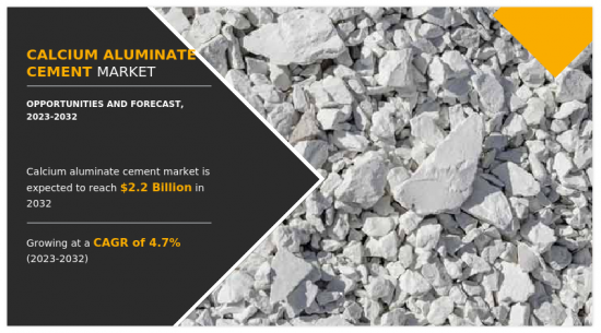 铝酸钙水泥市场-IMG1