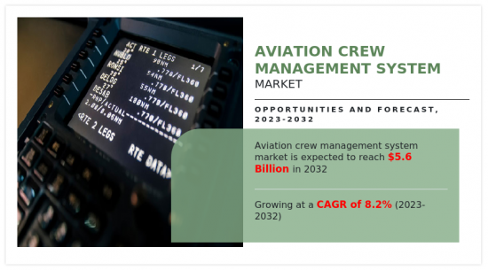 航空机组管理系统市场-IMG1