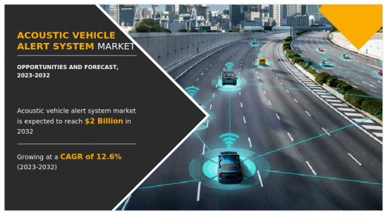 声学车辆警报系统市场-IMG1