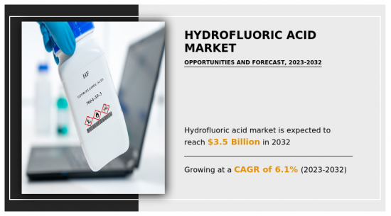 氢氟酸市场-IMG1