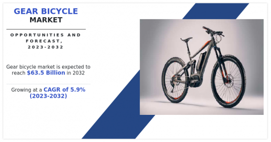 齿轮自行车市场-IMG1