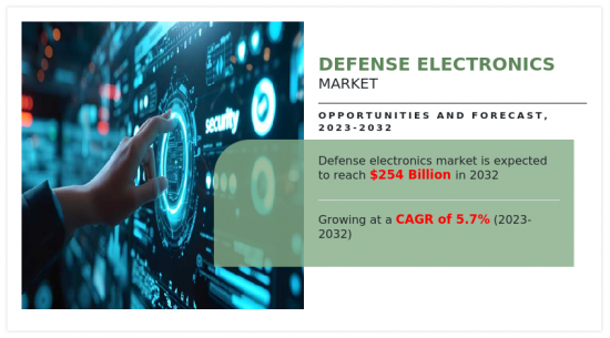 国防电子市场-IMG1