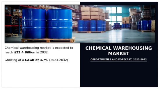 化学品仓储市场-IMG1