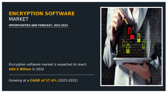 加密软体市场-IMG1