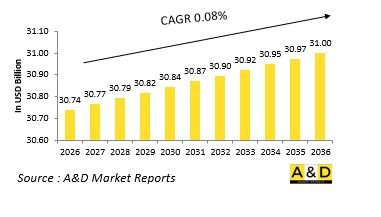 Global Battlefield Management System Market-IMG1
