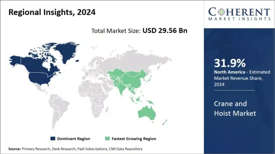 全球起重机和葫芦市场-IMG1