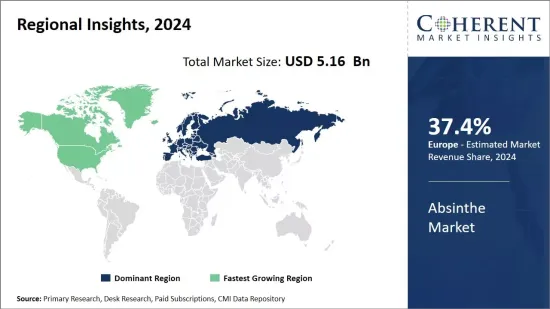 Global Absinthe Market - IMG1