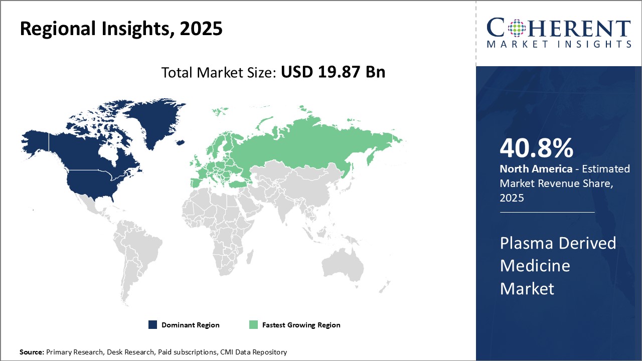 Plasma Derived Medicine Market - IMG1