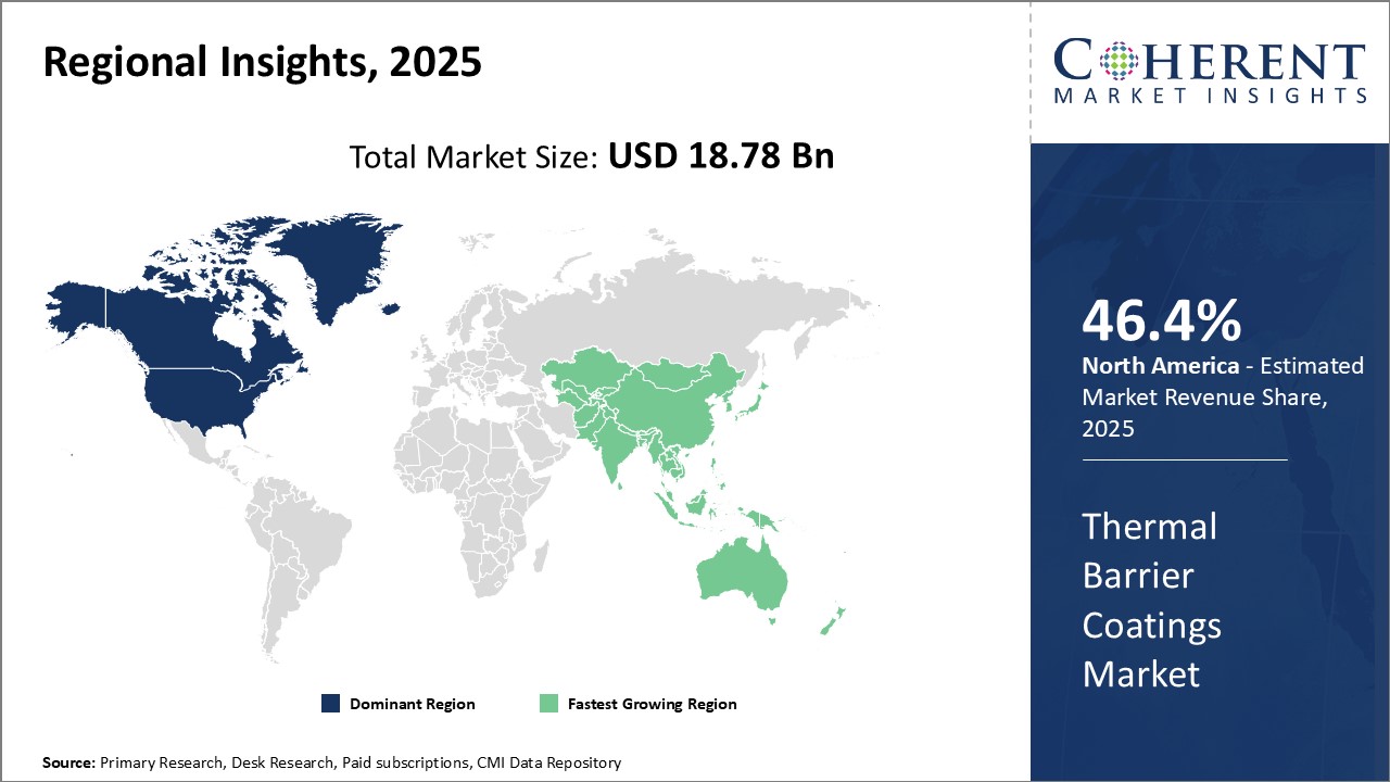 Thermal Barrier Coatings Market - IMG1