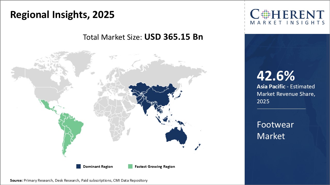 Footwear Market - IMG1